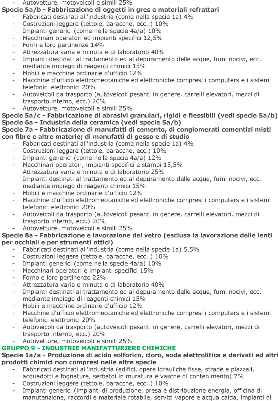 flessibili (vedi specie 5a/b) Specie 6a - Industria della ceramica (vedi specie 5a/b) Specie 7a - Fabbricazione di manufatti di cemento, di conglomerati cementizi misti con fibre e altre materie; di