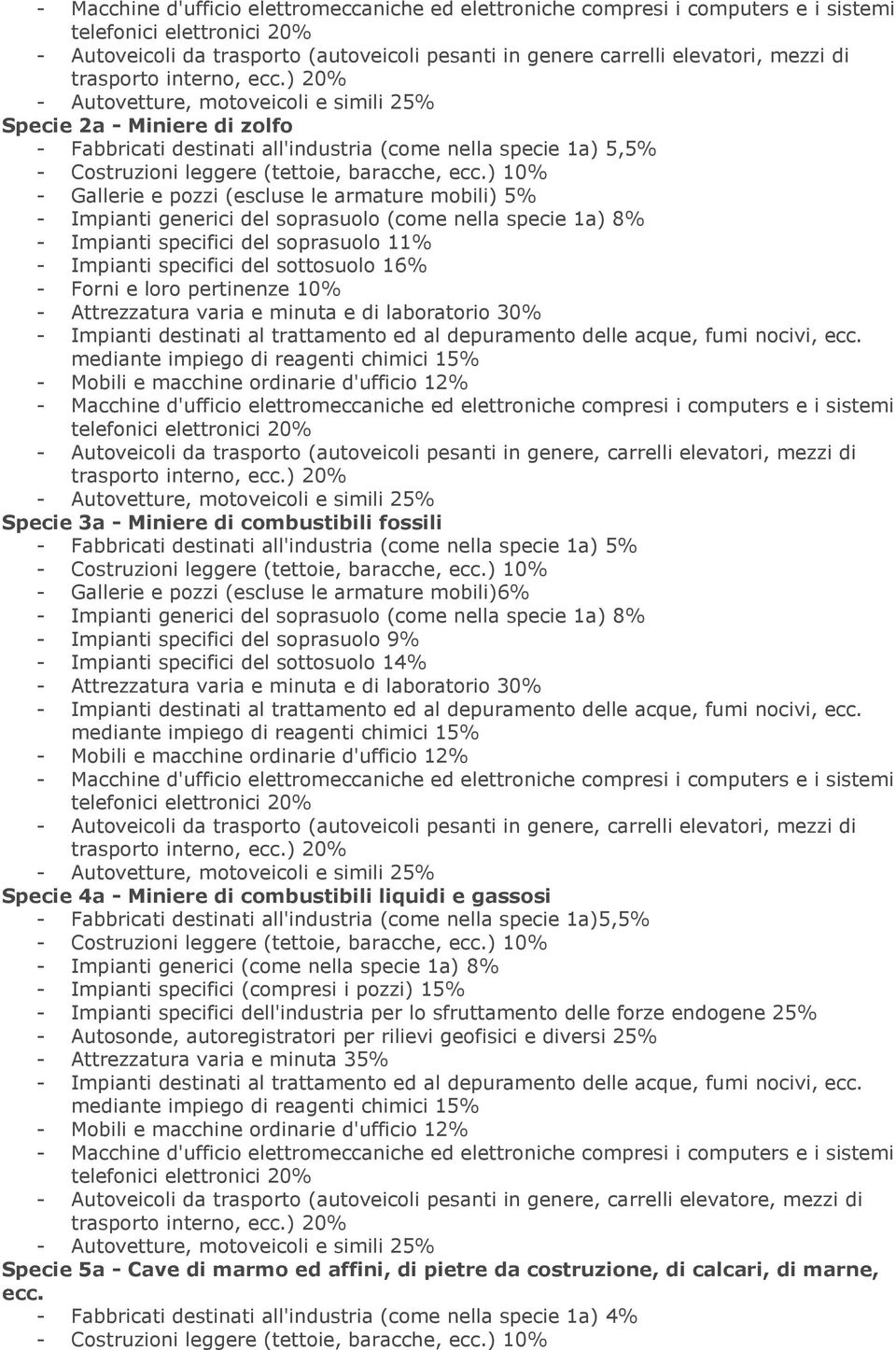 10% - Attrezzatura varia e minuta e di laboratorio 30% Specie 3a - Miniere di combustibili fossili - Fabbricati destinati all'industria (come nella specie 1a) 5% - Gallerie e pozzi (escluse le