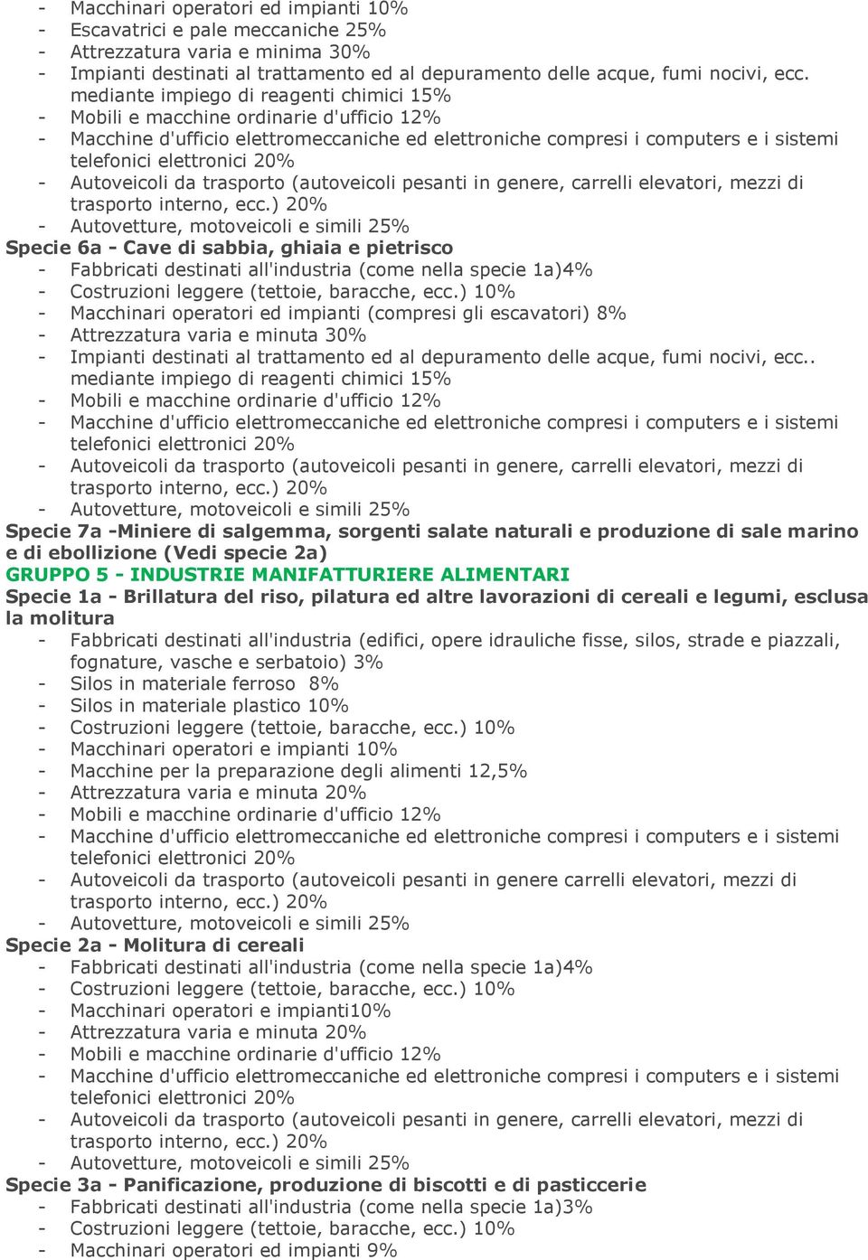 Specie 7a -Miniere di salgemma, sorgenti salate naturali e produzione di sale marino e di ebollizione (Vedi specie 2a) GRUPPO 5 - INDUSTRIE MANIFATTURIERE ALIMENTARI Specie 1a - Brillatura del riso,