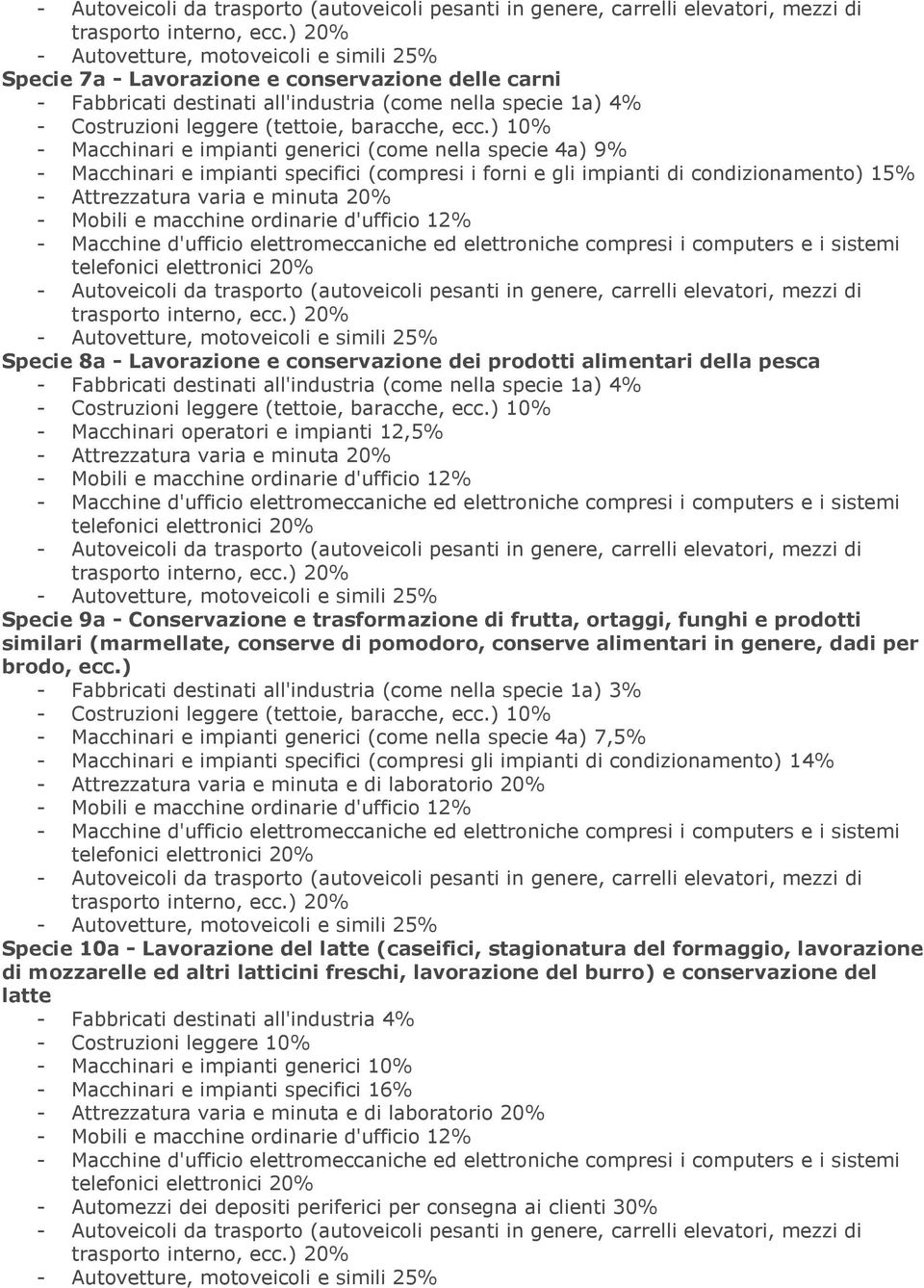 all'industria (come nella specie 1a) 4% - Macchinari operatori e impianti 12,5% - Attrezzatura varia e minuta 20% Specie 9a - Conservazione e trasformazione di frutta, ortaggi, funghi e prodotti