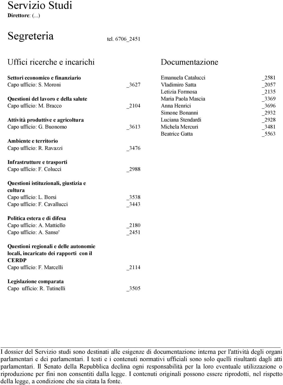 Bracco _2104 Anna Henrici _3696 Simone Bonanni _2932 Attività produttive e agricoltura Luciana Stendardi _2928 Capo ufficio: G.