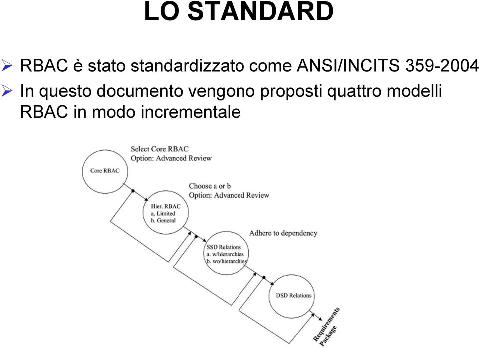 359-2004 In questo documento