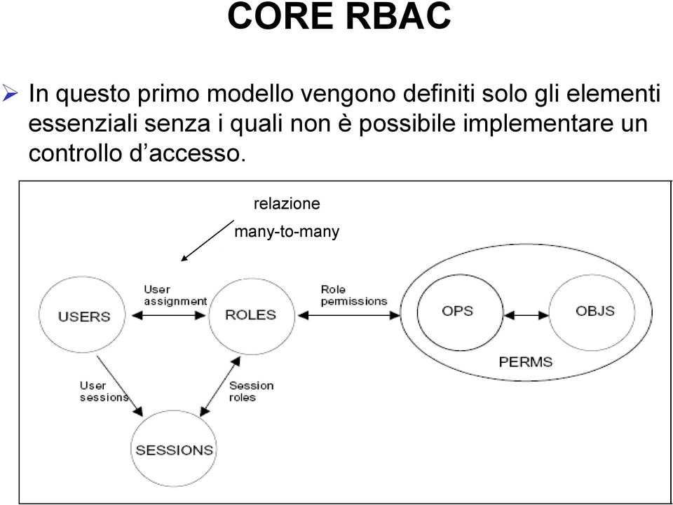 senza i quali non è possibile implementare