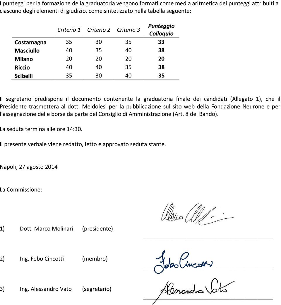 graduatoria finale dei candidati (Allegato 1), che il Presidente trasmetterà al dott.