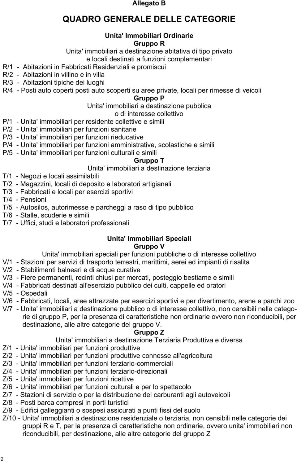 rimesse di veicoli Gruppo P Unita' immobiliari a destinazione pubblica o di interesse collettivo P/1 - Unita' immobiliari per residente collettive e simili P/2 - Unita' immobiliari per funzioni