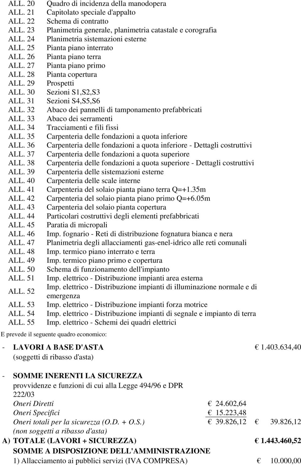 55 Quadro di incidenza della manodopera Capitolato speciale d'appalto Schema di contratto Planimetria generale, planimetria catastale e corografia Planimetria sistemazioni esterne Pianta piano