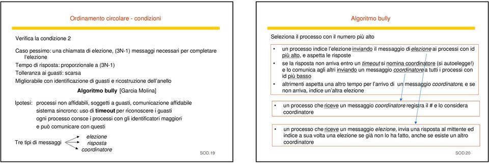 un processo indice l elezione inviando il messaggio di elezione ai processi con id più alto, e aspetta le risposte se la risposta non arriva entro un timeout si nomina coordinatore (si autoelegge!