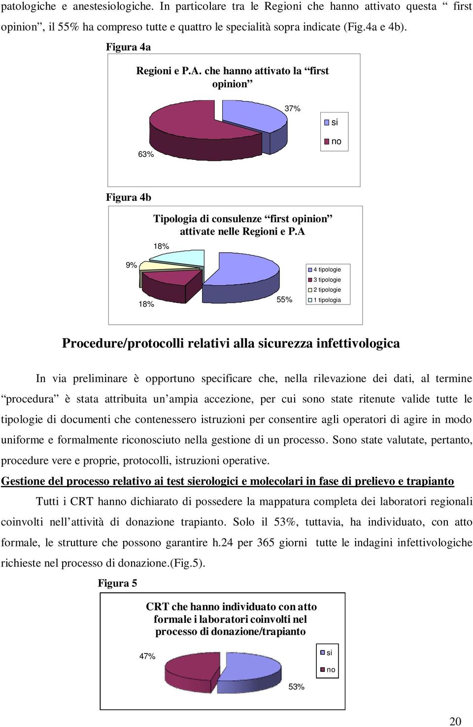 A 18% 9% 18% 55% 4 tipologie 3 tipologie 2 tipologie 1 tipologia Procedure/protocolli relativi alla sicurezza infettivologica In via preliminare è opportuno specificare che, nella rilevazione dei