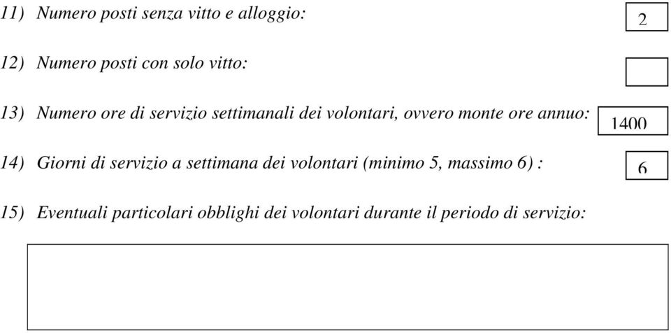 14) Giorni di servizio a settimana dei volontari (minimo 5, massimo 6) : 1400