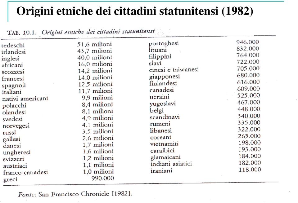 cittadini