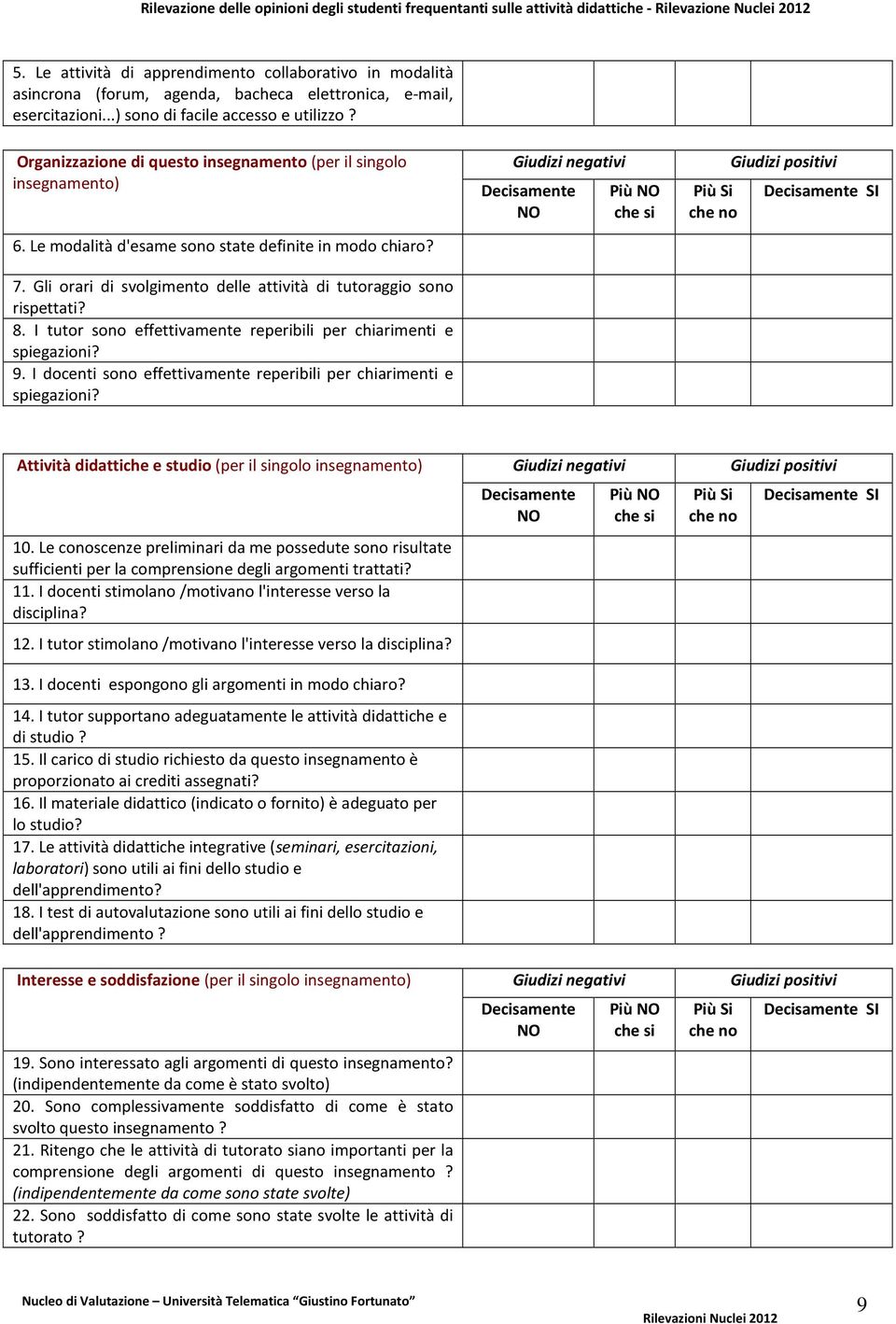 8. I tutor sono effettivamente reperibili per chiarimenti e spiegazioni? 9. I docenti sono effettivamente reperibili per chiarimenti e spiegazioni?