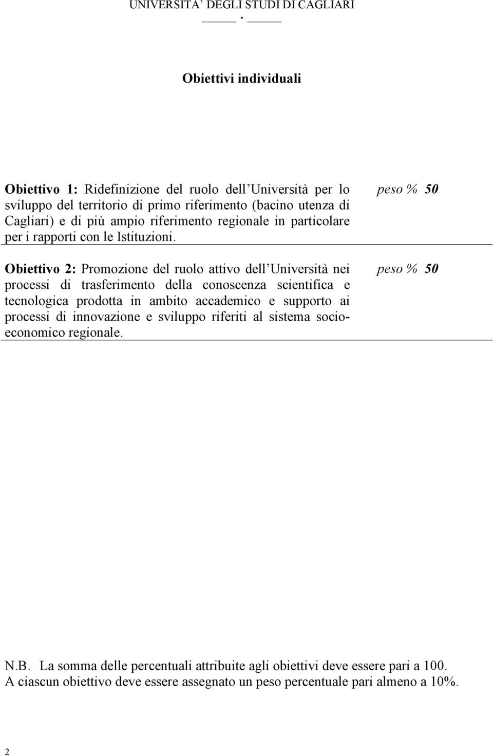 Obiettivo 2: Promozione del ruolo attivo dell Università nei processi di trasferimento della conoscenza scientifica e tecnologica prodotta in ambito accademico e supporto