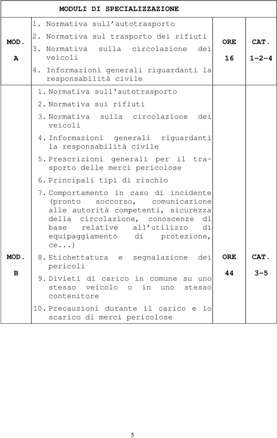 Informazioni generali riguardanti la responsabilità civile 5. Prescrizioni generali per il trasporto delle merci pericolose 6. Principali tipi di rischio 7.