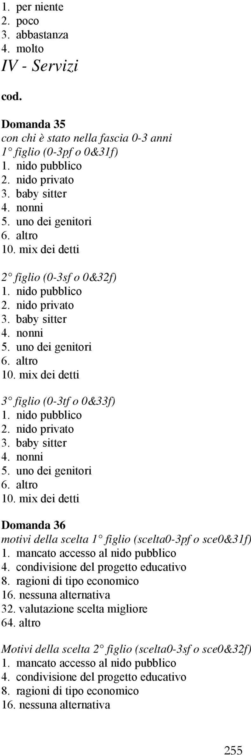 mix dei detti 3 figlio (0-3tf o 0&33f) 1. nido pubblico 2. nido privato 3. baby sitter 4. nonni 5. uno dei genitori 6. altro 10.