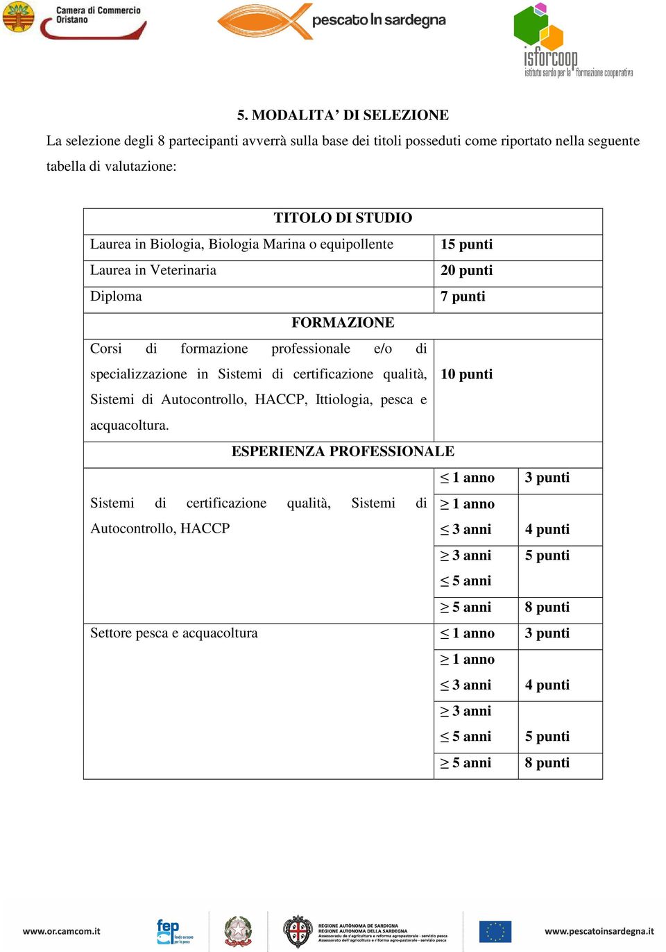 certificazine qualità, 10 punti Sistemi di Autcntrll, HACCP, Ittilgia, pesca e acquacltura.