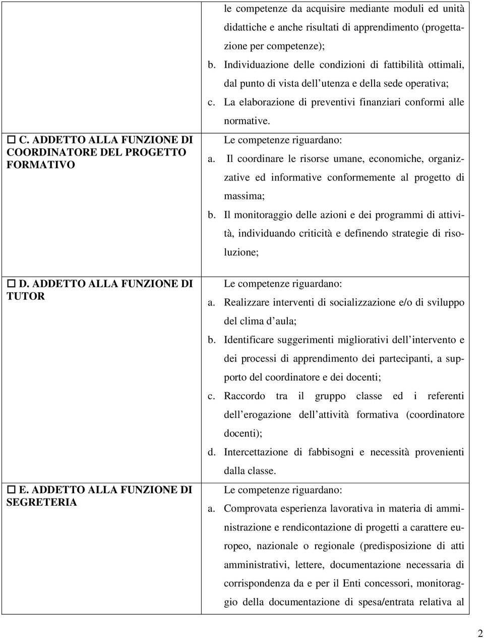 le normative. a. Il coordinare le risorse umane, economiche, organizzative ed informative conformemente al progetto di massima; b.