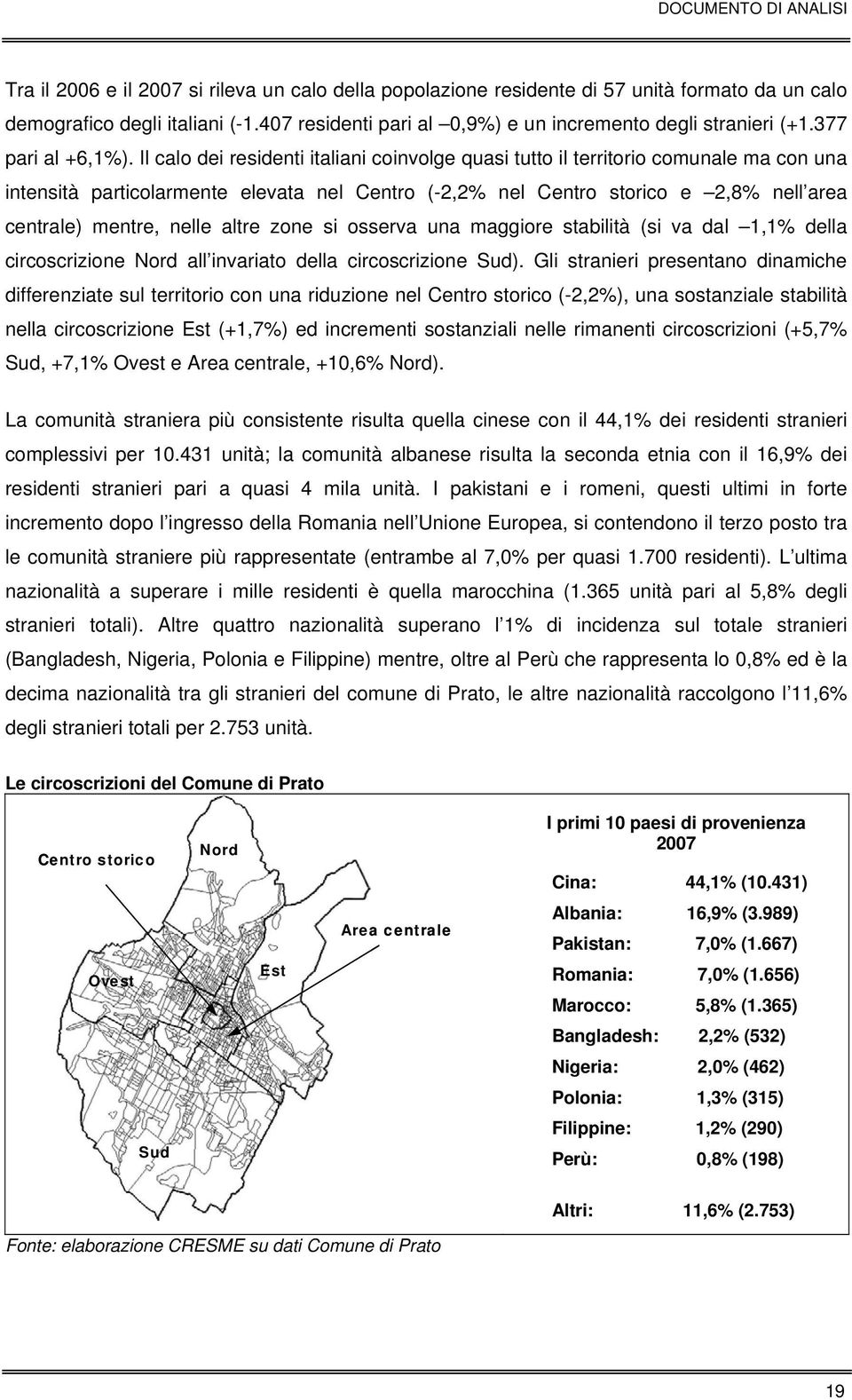 Il calo dei residenti italiani coinvolge quasi tutto il territorio comunale ma con una intensità particolarmente elevata nel Centro (-2,2% nel Centro storico e 2,8% nell area centrale) mentre, nelle