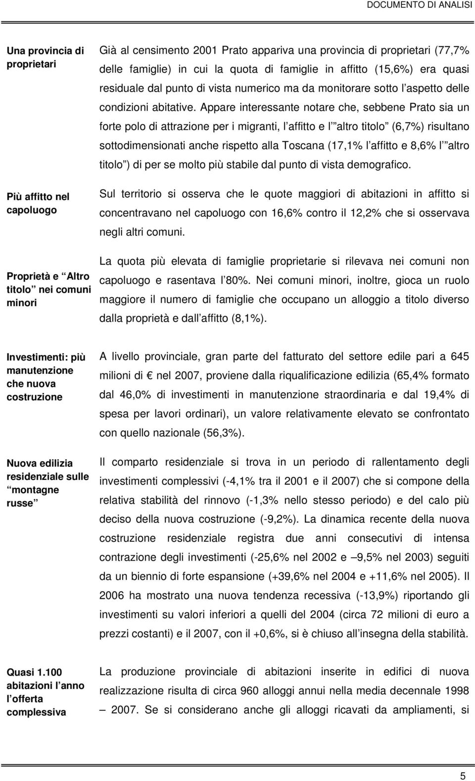 Appare interessante notare che, sebbene Prato sia un forte polo di attrazione per i migranti, l affitto e l altro titolo (6,7%) risultano sottodimensionati anche rispetto alla Toscana (17,1% l