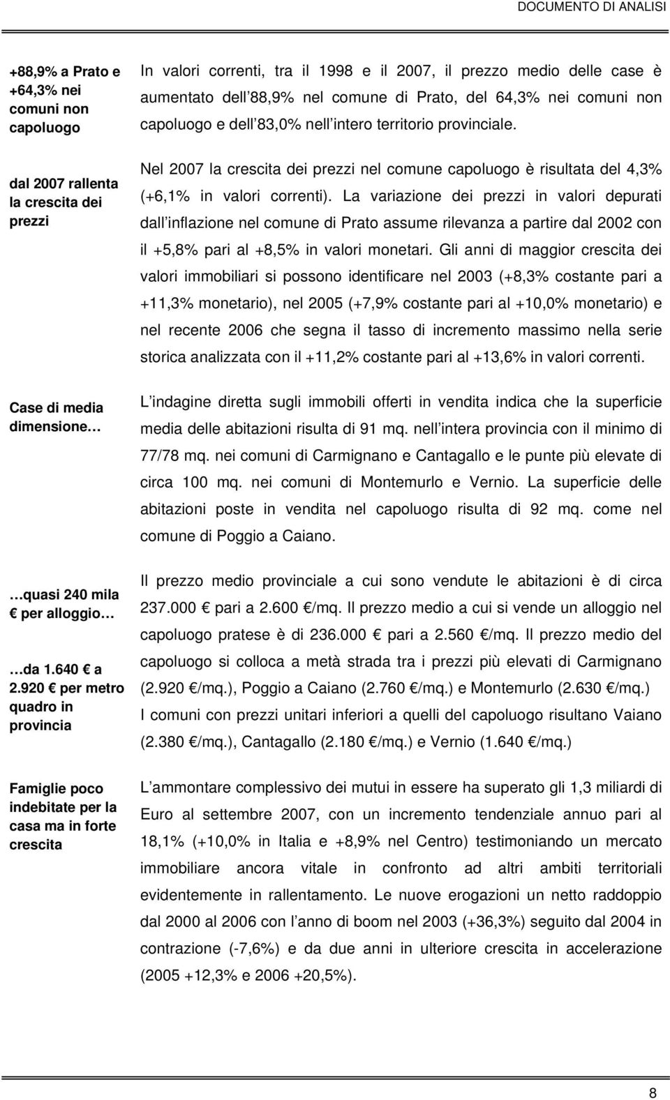 La variazione dei prezzi in valori depurati dall inflazione nel comune di Prato assume rilevanza a partire dal 2002 con il +5,8% pari al +8,5% in valori monetari.