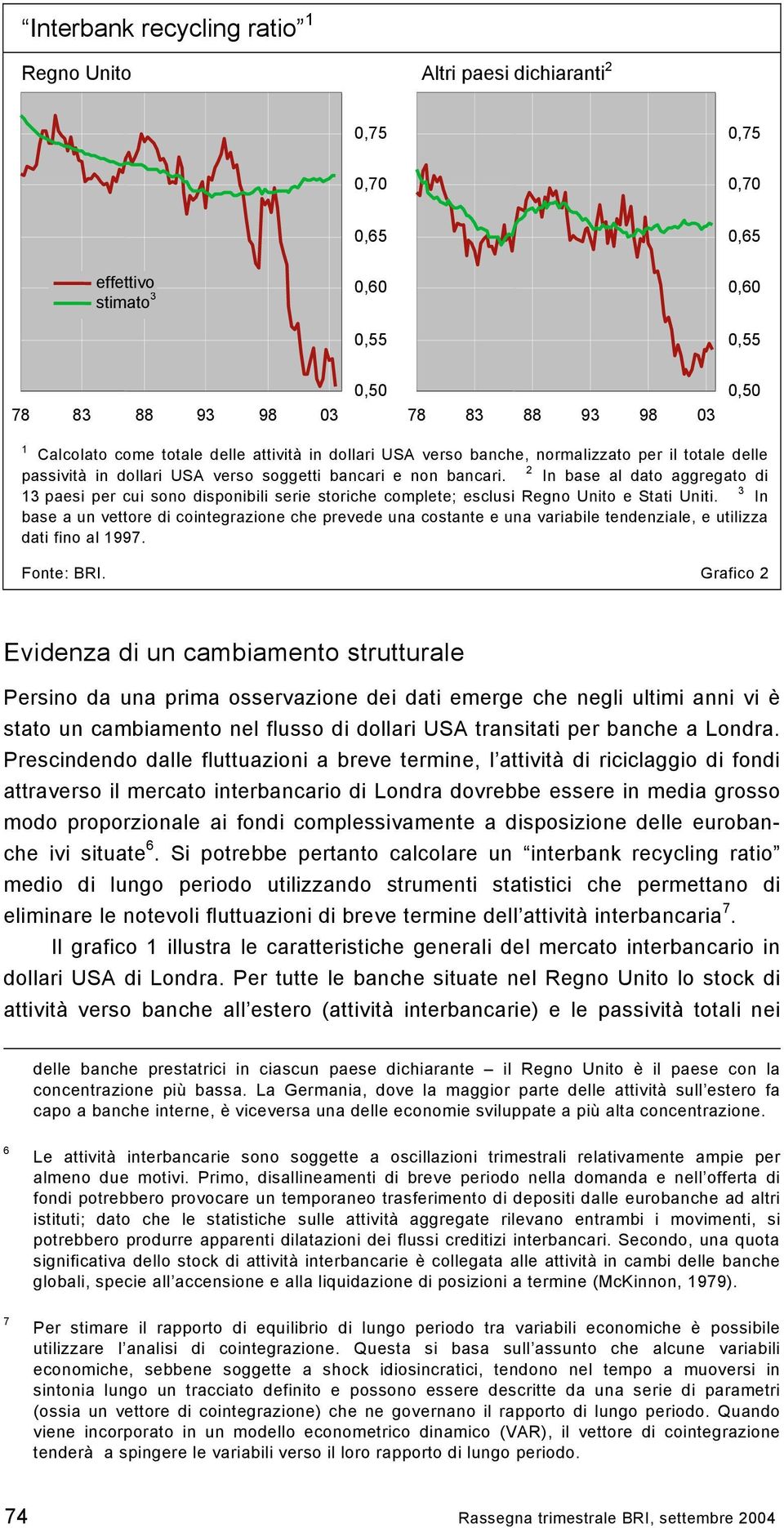 2 In base al dato aggregato di 13 paesi per cui sono disponibili serie storiche complete; esclusi Regno Unito e Stati Uniti.