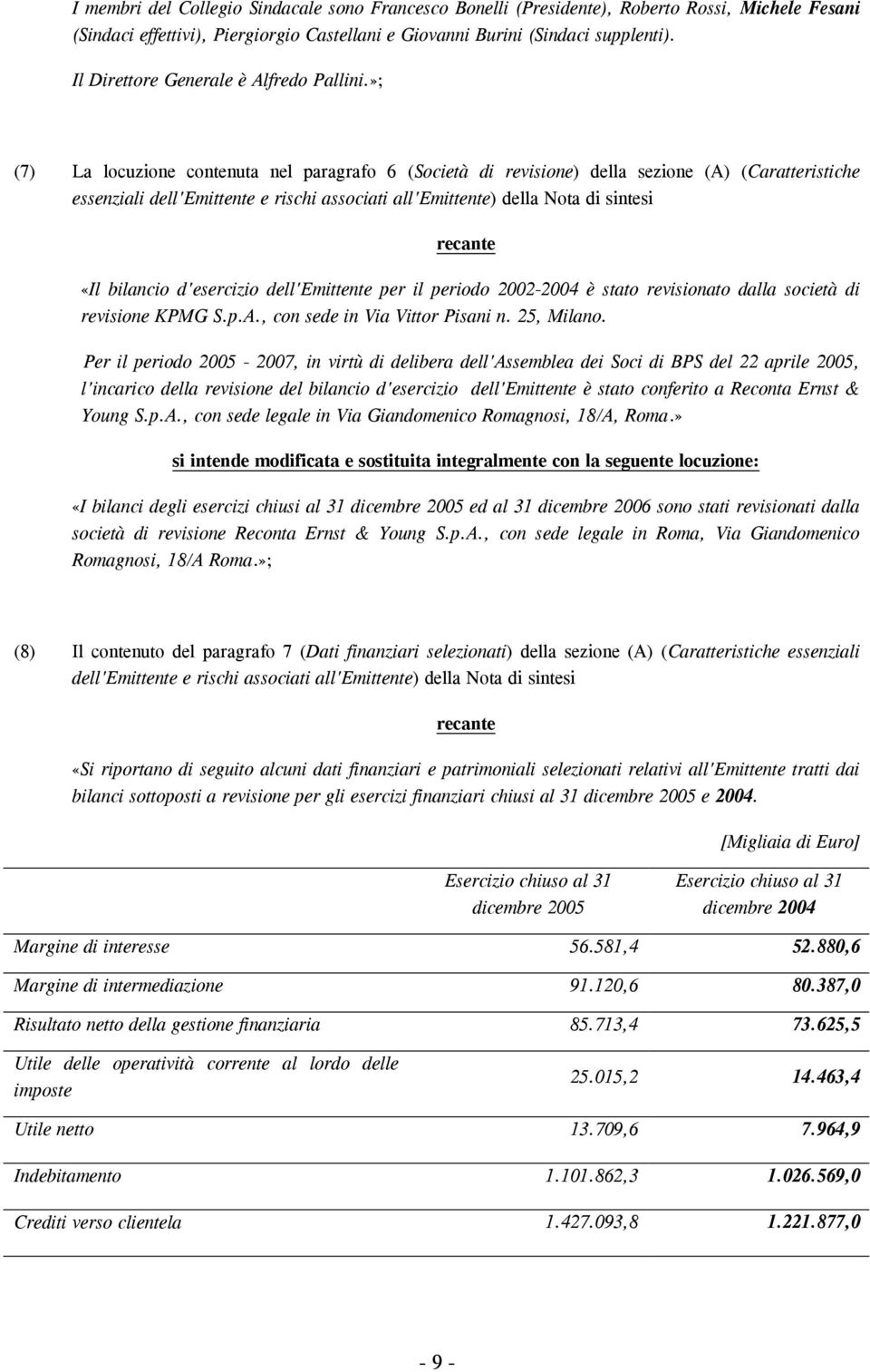 »; (7) La locuzione contenuta nel paragrafo 6 (Società di revisione) della sezione (A) (Caratteristiche essenziali dell'emittente e rischi associati all'emittente) della Nota di sintesi «Il bilancio