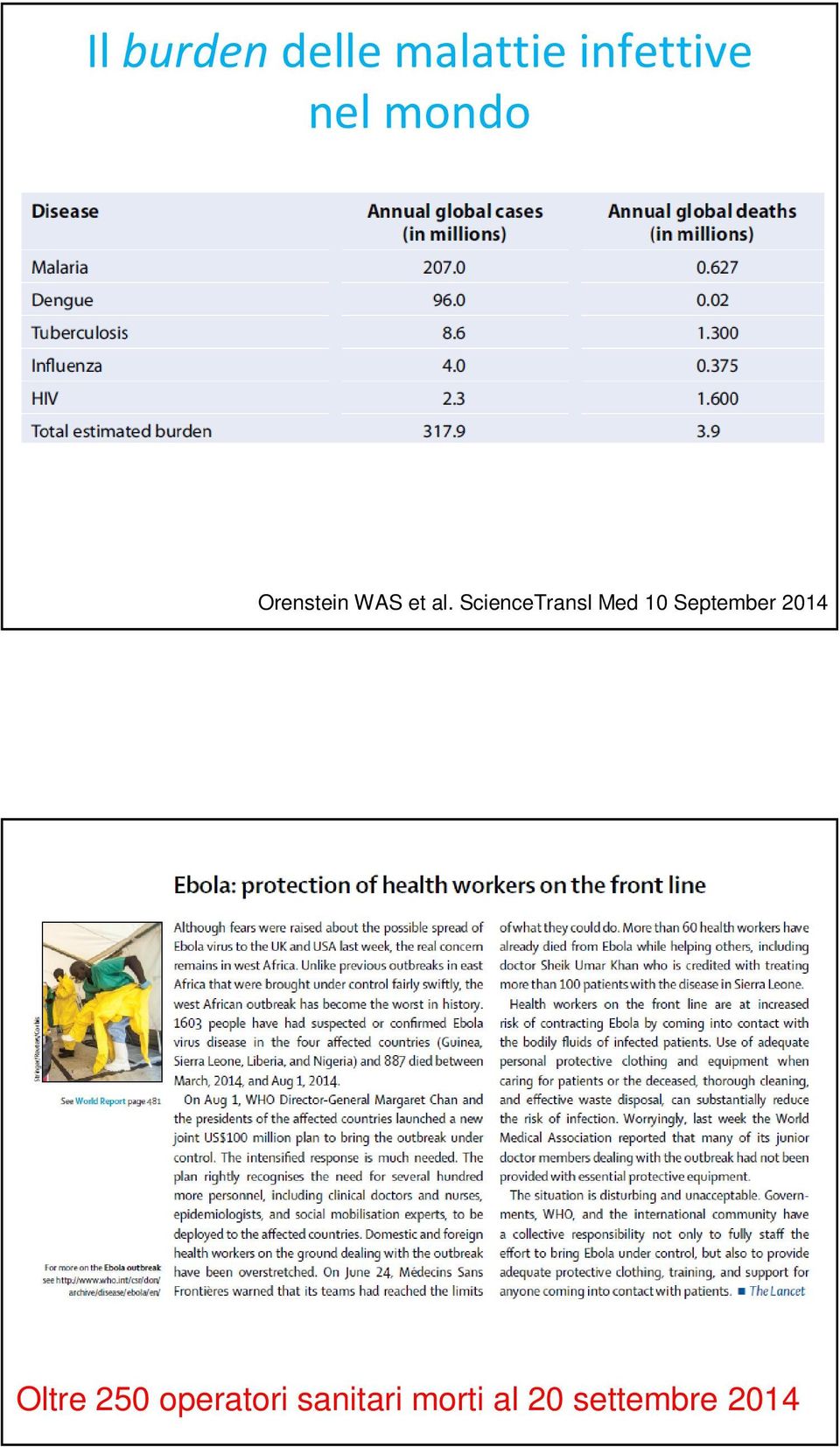 ScienceTransl Med 10 September 2014