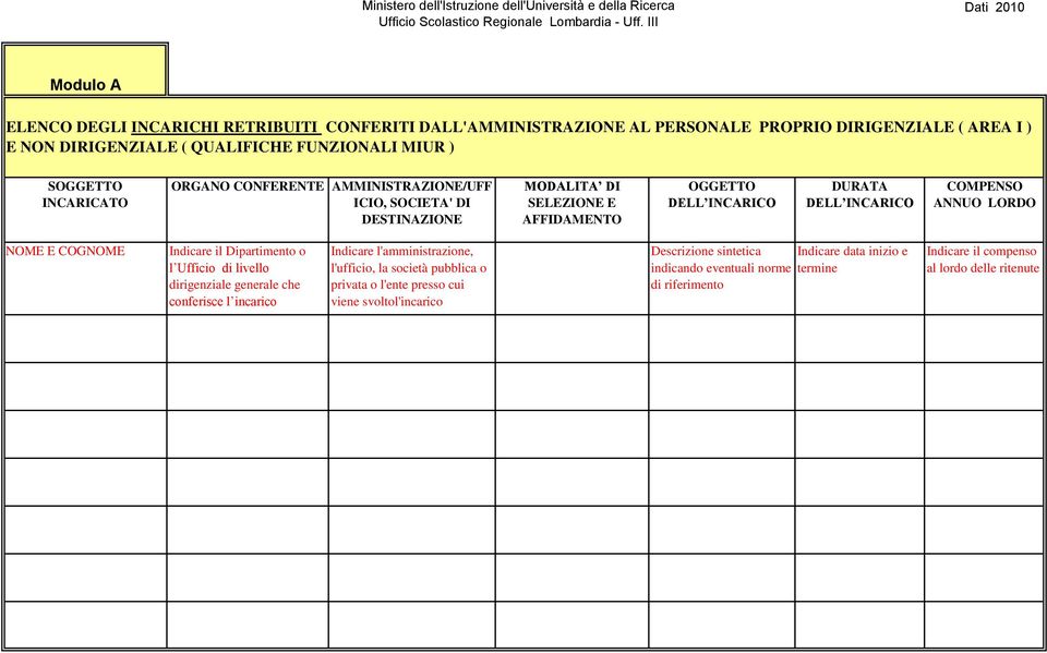 MODALITA DI SELEZIONE E AFFIDAMENTO COMPENSO ANNUO LORDO l'ufficio, la società pubblica o privata o l'ente presso cui viene