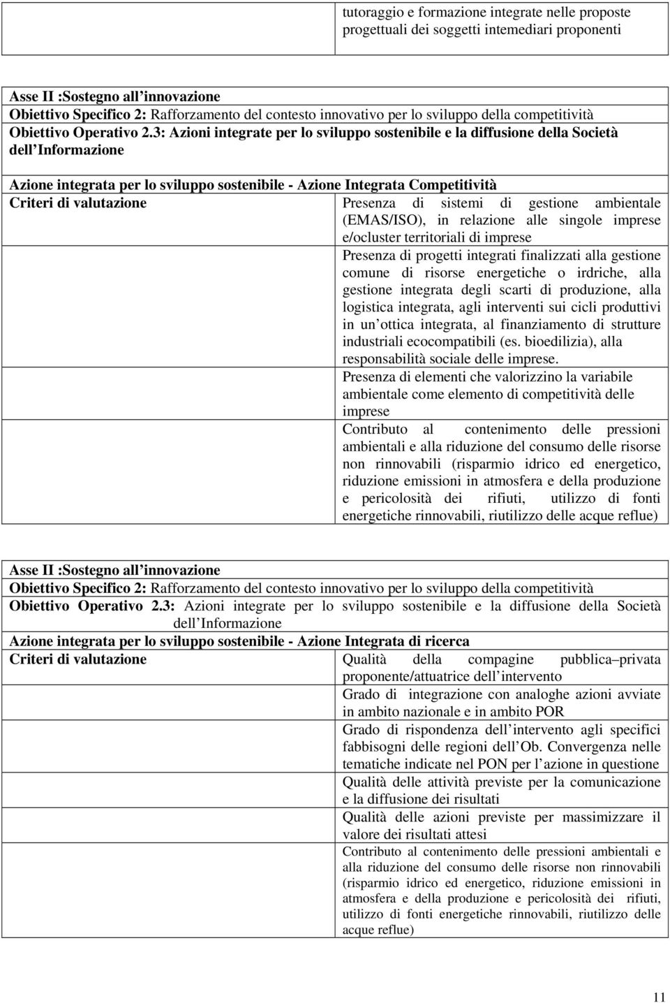 3: Azioni integrate per lo sviluppo sostenibile e la diffusione della Società dell Informazione Azione integrata per lo sviluppo sostenibile - Azione Integrata Competitività Presenza di sistemi di