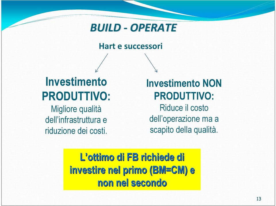 Investimento NON PRODUTTIVO: Riduce il costo dell operazione ma a