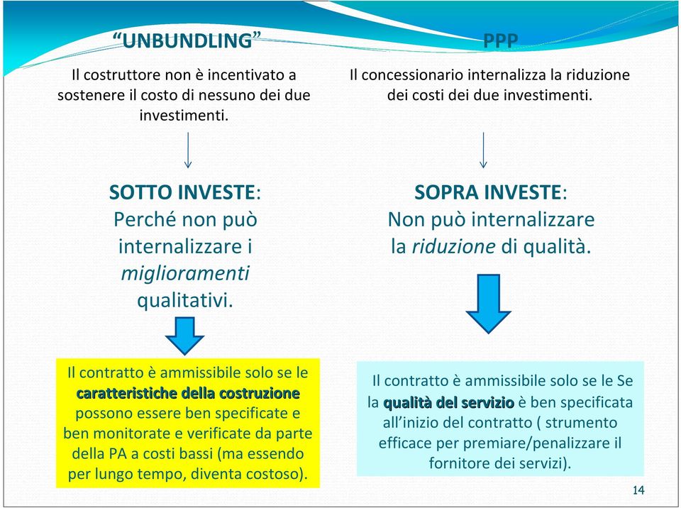 Il contratto èammissibile solo se le caratteristiche della costruzione possono essere ben specificate e ben monitorate e verificate da parte della PA a costi bassi (ma essendo