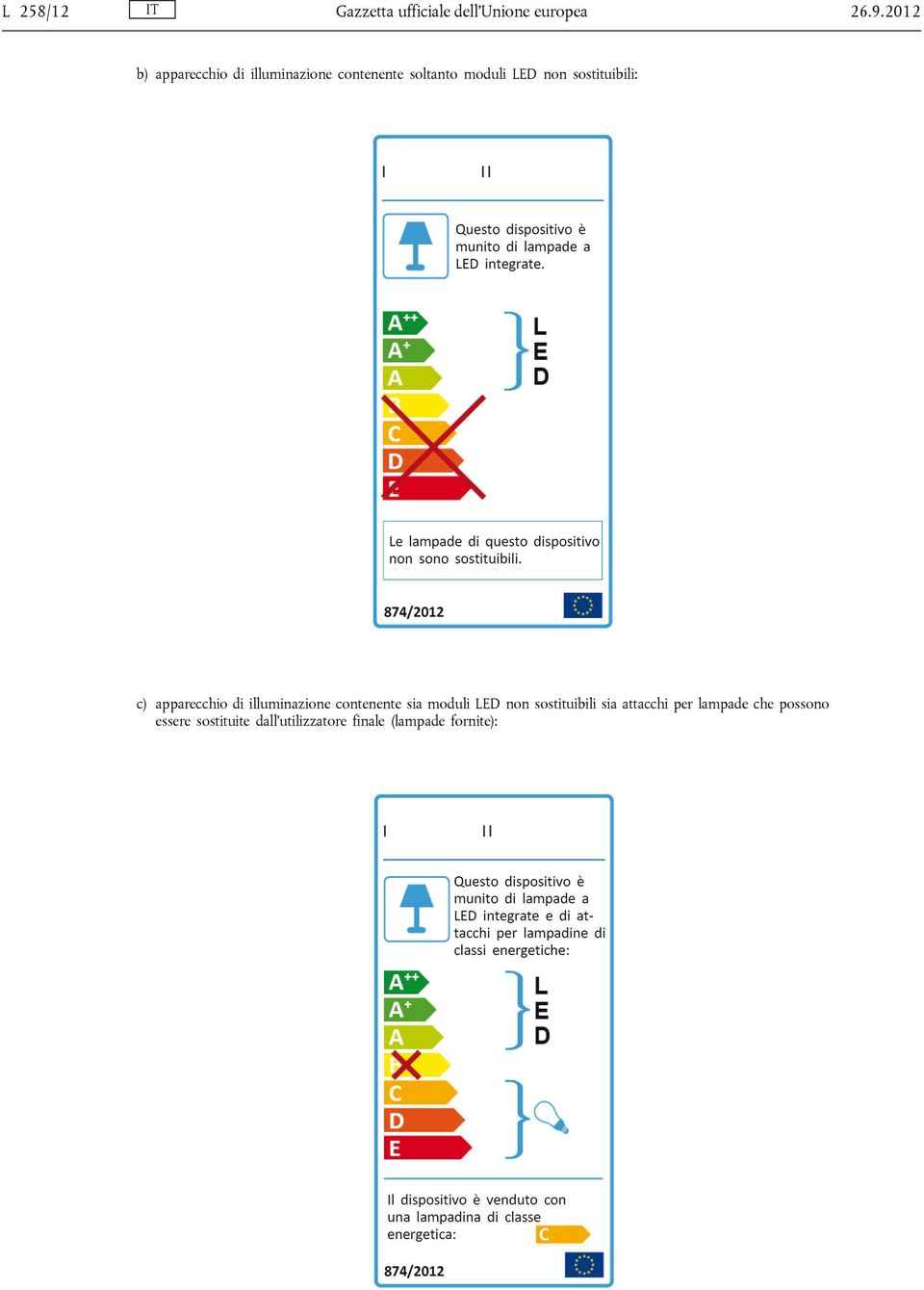 sostituibili: c) apparecchio di illuminazione contenente sia moduli LED non