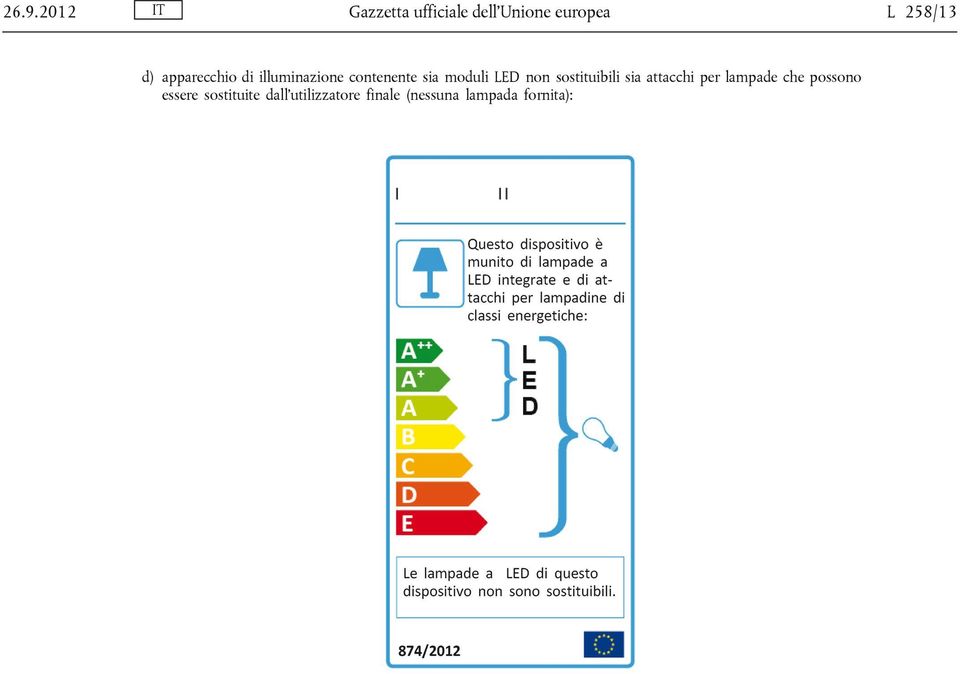 non sostituibili sia attacchi per lampade che possono