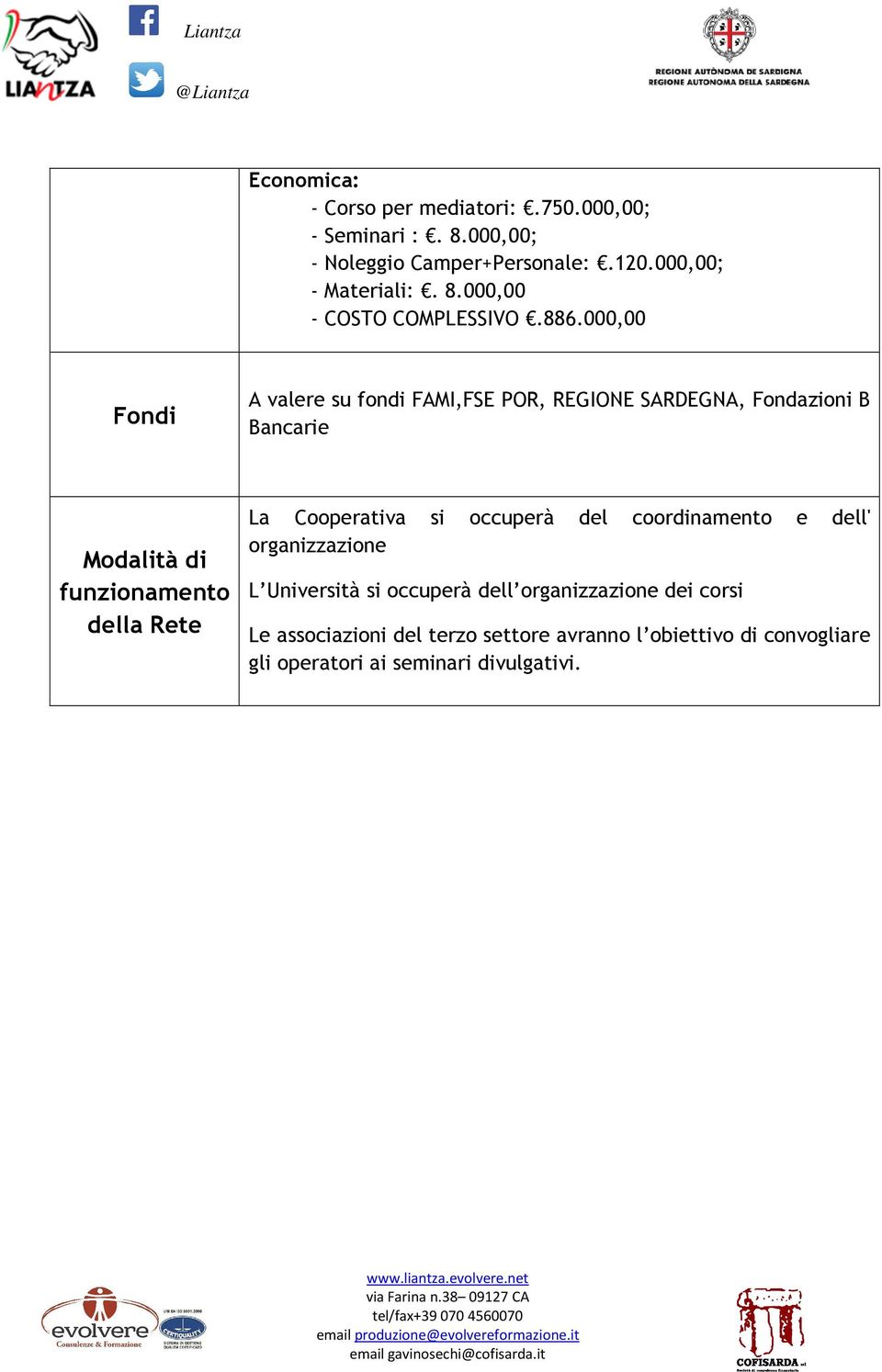 La Cooperativa si occuperà del coordinamento e dell' organizzazione L Università si occuperà dell organizzazione dei corsi Le