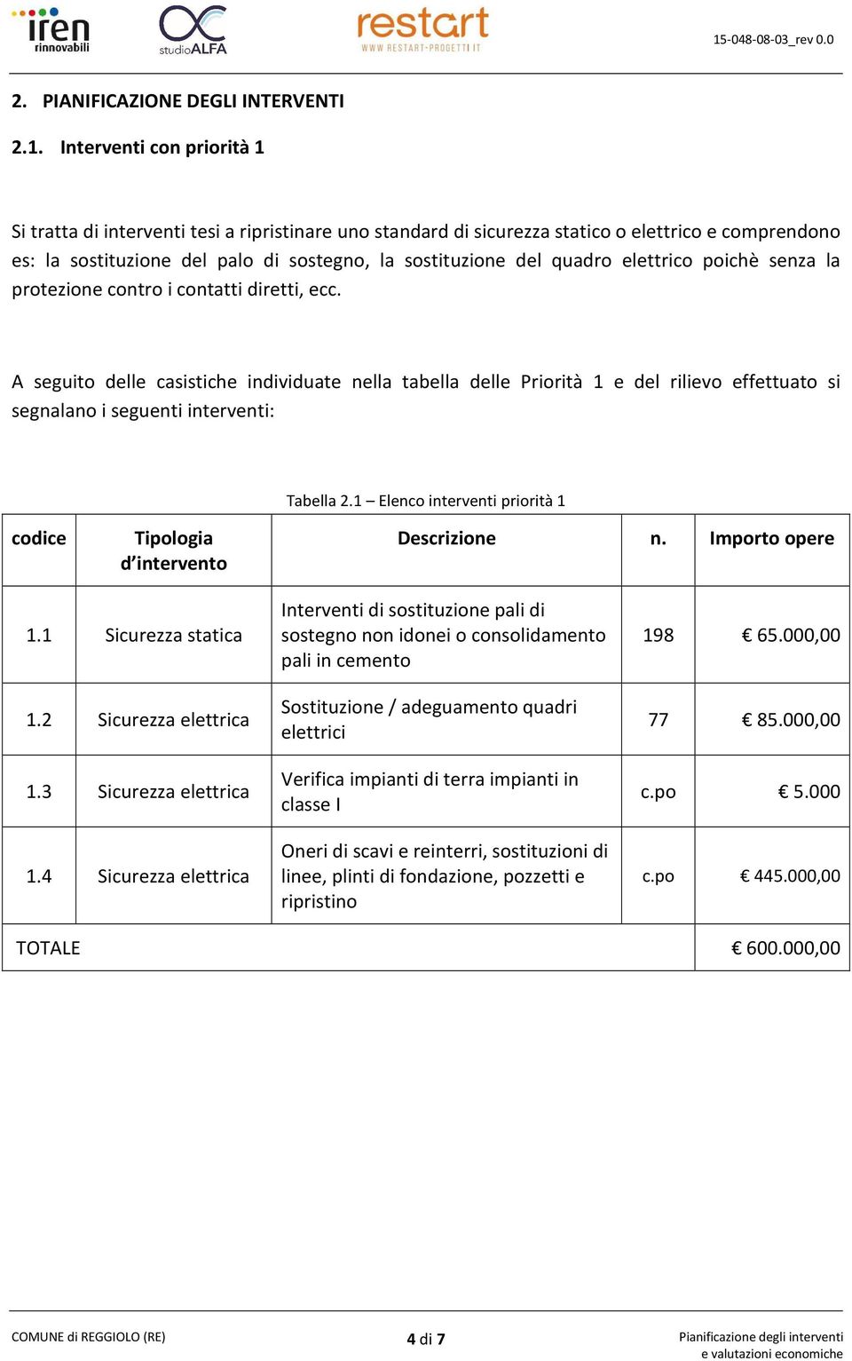 elettrico poichè senza la protezione contro i contatti diretti, ecc.