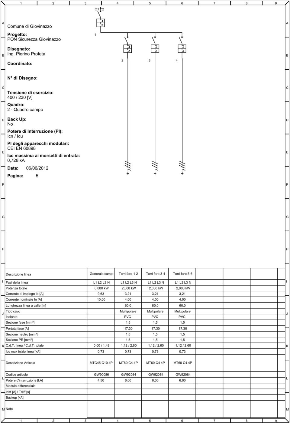 Icc massima ai morsetti di entrata: 0, ka D E Data: 0/0/0 Pagina: F F G G H H Descrizione linea Generale campo Torri faro - Torri faro - Torri faro - I Fasi della linea L L L N L L L N L L L N L L L