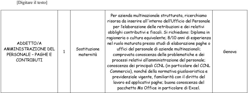 Si richiedono: Diploma in ragioneria o cultura equivalente; 8/0 anni di esperienza nel ruolo maturata presso studi di elaborazione paghe o uffici del personale di aziende multinazionali; comprovata