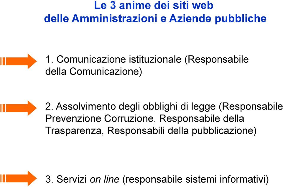 Assolvimento degli obblighi di legge (Responsabile Prevenzione Corruzione,