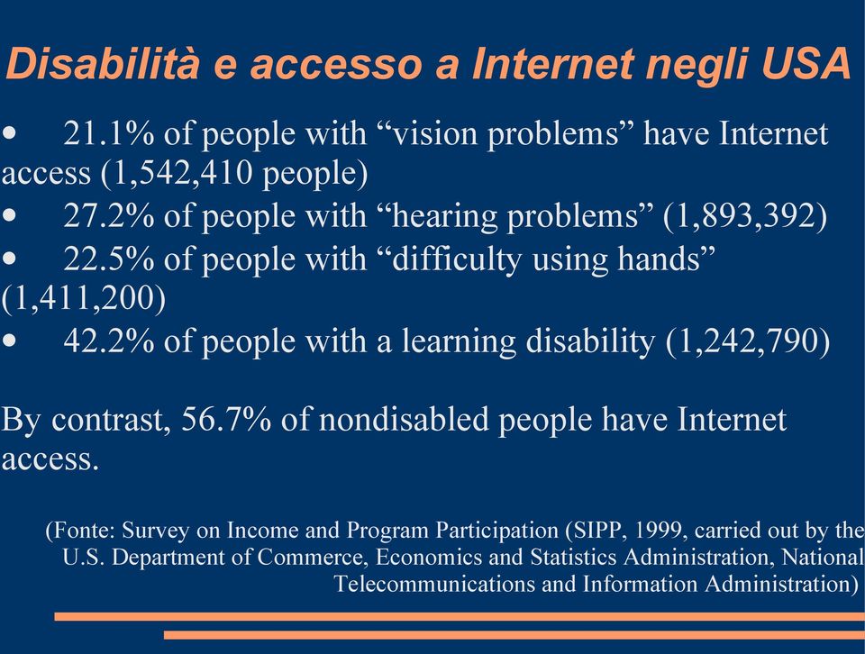 2% of people with a learning disability (1,242,790) By contrast, 56.7% of nondisabled people have Internet access.