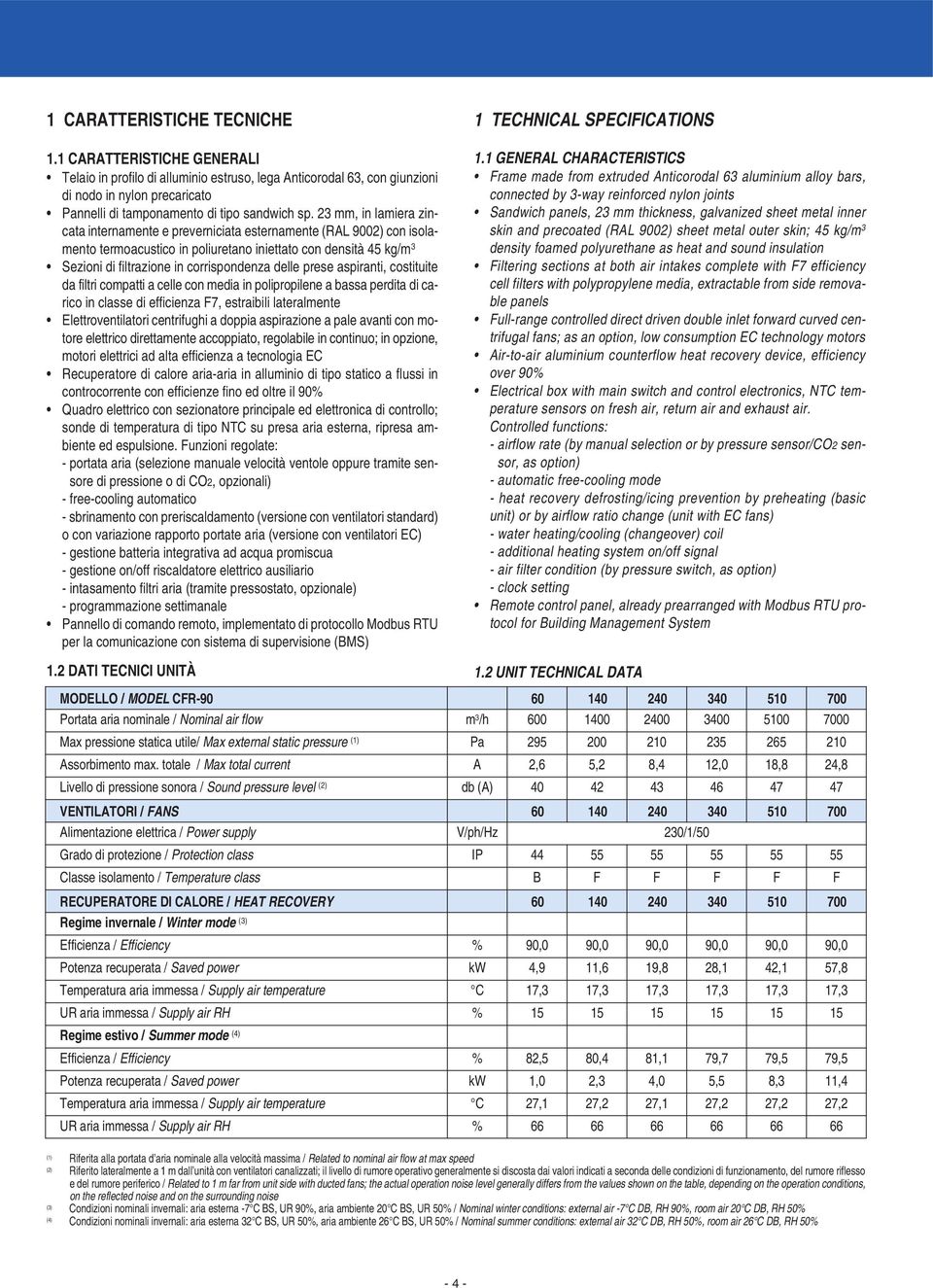 23 mm, in lamiera zincata internamente e preverniciata esternamente (RAL 9002) con isolamento termoacustico in poliuretano iniettato con densità 45 kg/m 3 Sezioni di filtrazione in corrispondenza