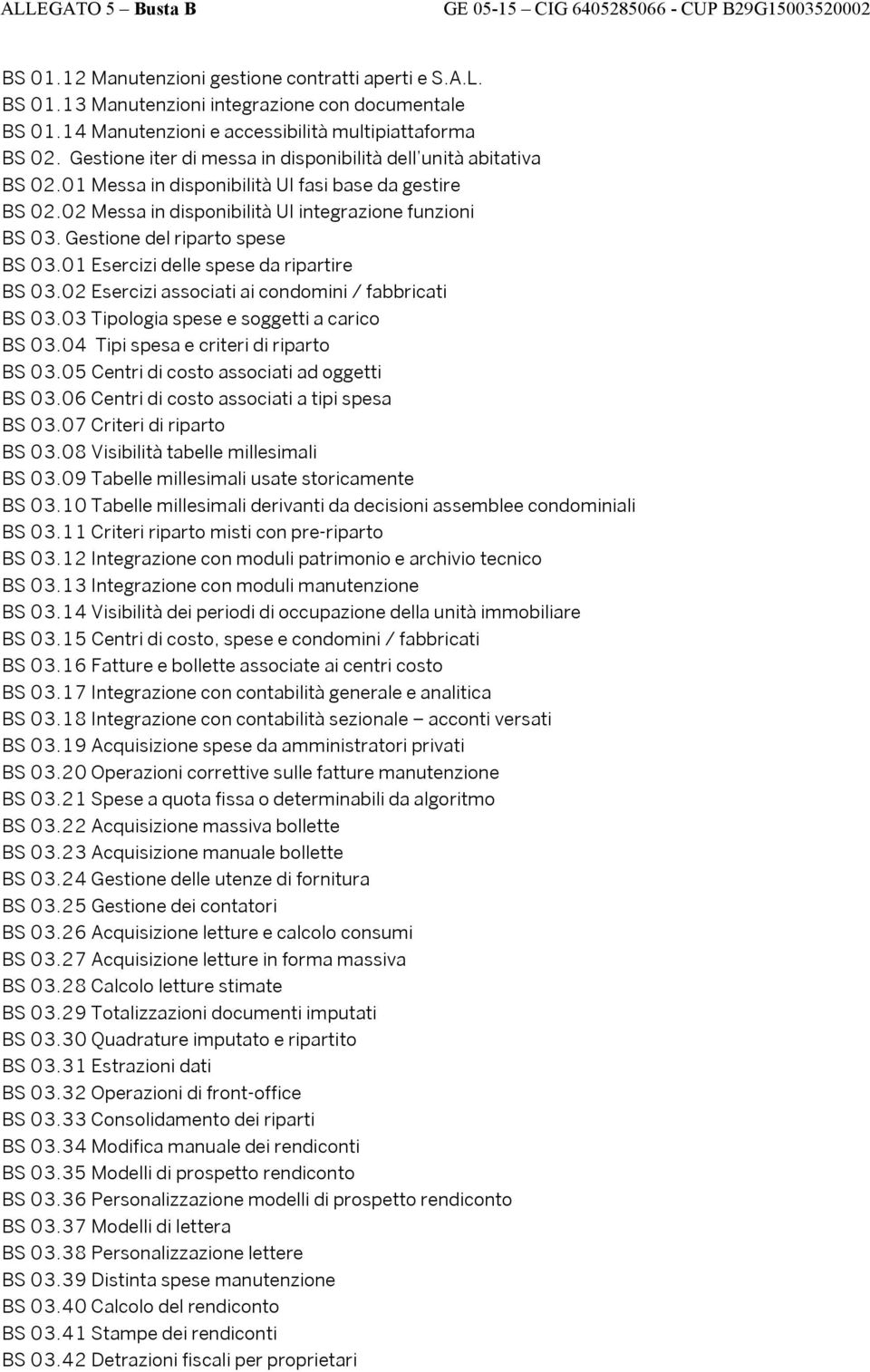 Gestione del riparto spese BS 03.01 Esercizi delle spese da ripartire BS 03.02 Esercizi associati ai condomini / fabbricati BS 03.03 Tipologia spese e soggetti a carico BS 03.