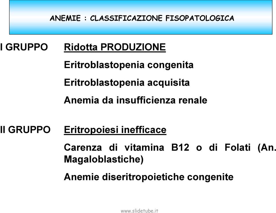 insufficienza renale II GRUPPO Eritropoiesi inefficace Carenza di