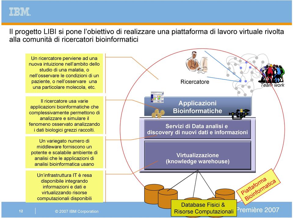 Ricercatore Team work Il ricercatore usa varie applicazioni bioinformatiche che complessivamente permettono di analizzare e simulare il fenomeno osservato analizzando i dati biologici grezzi raccolti.