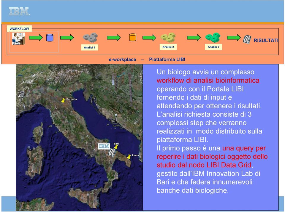 L analisi richiesta consiste di 3 complessi step che verranno realizzati in modo distribuito sulla piattaforma LIBI.