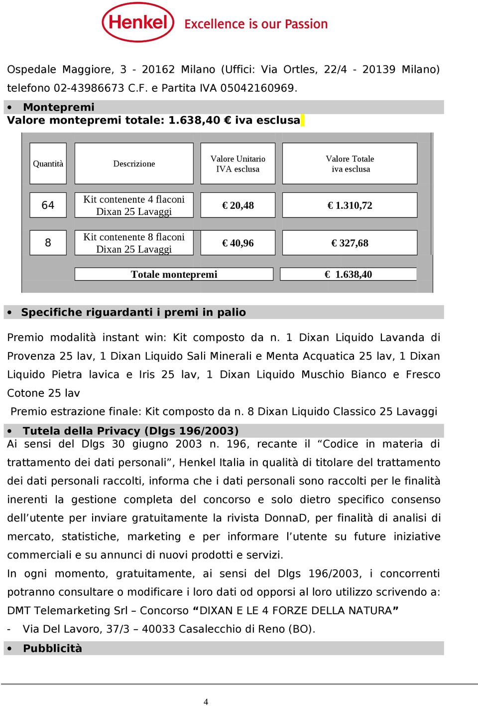 310,72 40,96 327,68 Totale montepremi 1.638,40 Specifiche riguardanti i premi in palio Premio modalità instant win: Kit composto da n.