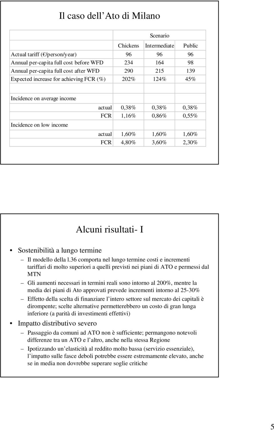 2,30% Alcuni risultati- I Sostenibilità a lungo termine Il modello della l.