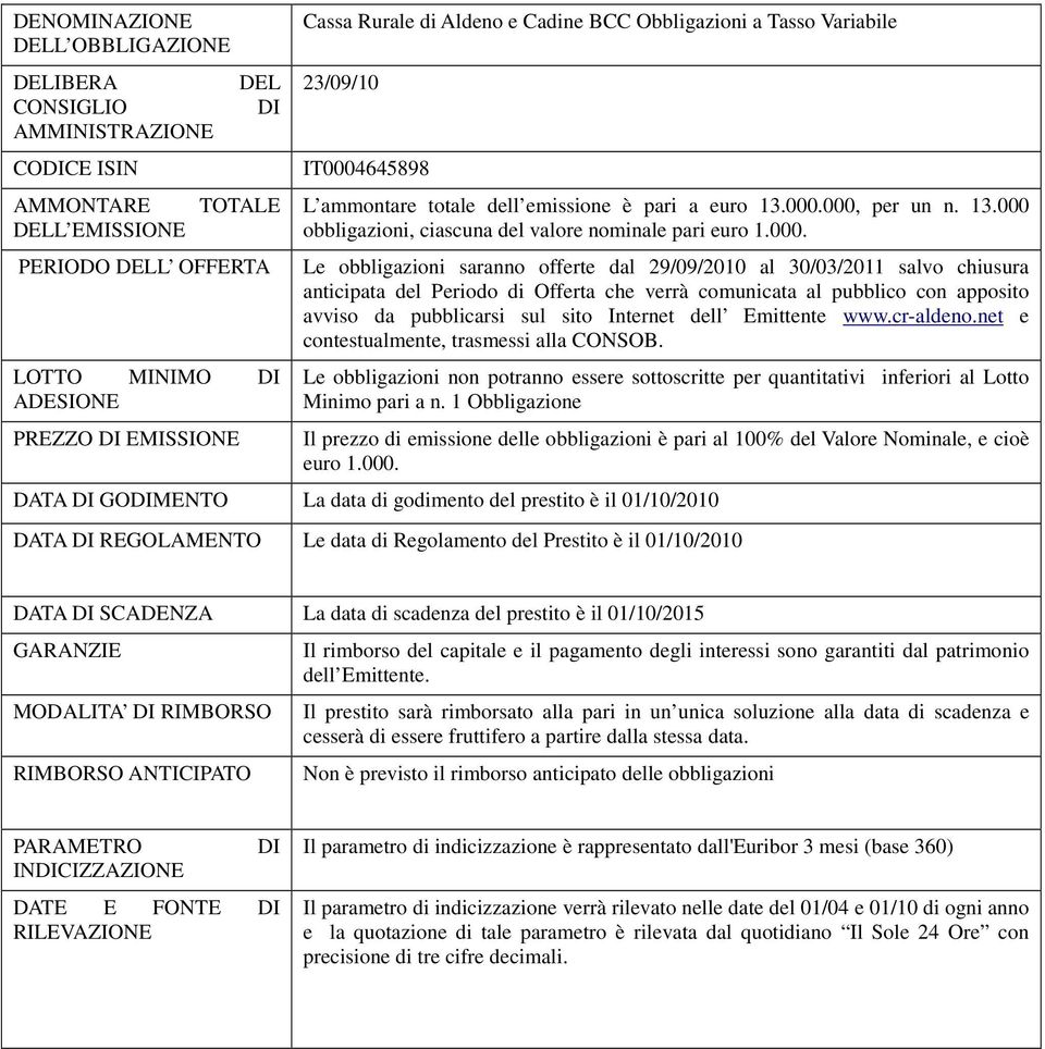 000. Le obbligazioni saranno offerte dal 29/09/2010 al 30/03/2011 salvo chiusura anticipata del Periodo di Offerta che verrà comunicata al pubblico con apposito avviso da pubblicarsi sul sito