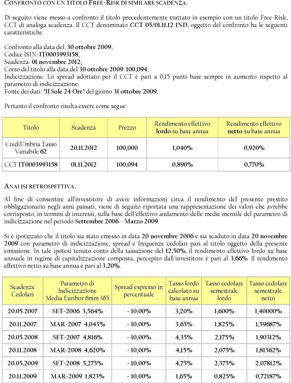 oggetto del confronto ha le seguenti caratteristiche: Confronto alla data del: 30 ottobre 2009; Codice ISIN: IT0003993158; Scadenza: 01 novembre 2012; Corso del titolo alla data del 30 ottobre 2009: