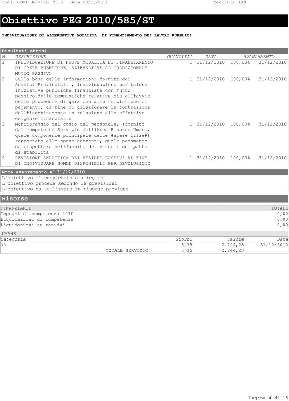 con mutuo passivo delle tempistiche relative sia all#avvio delle procedure di gara che alle tempistiche di pagamento, al fine di dilazionare la contrazione dell#indebitamento in relazione alle