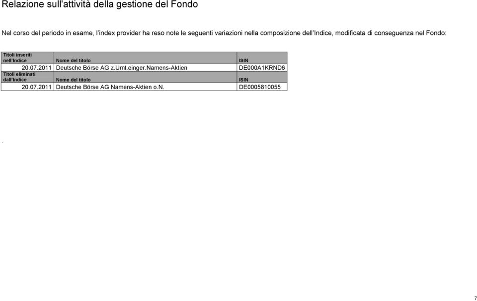 inseriti nell Indice Nome del titolo ISIN 20.07.2011 Deutsche Börse AG z.umt.einger.