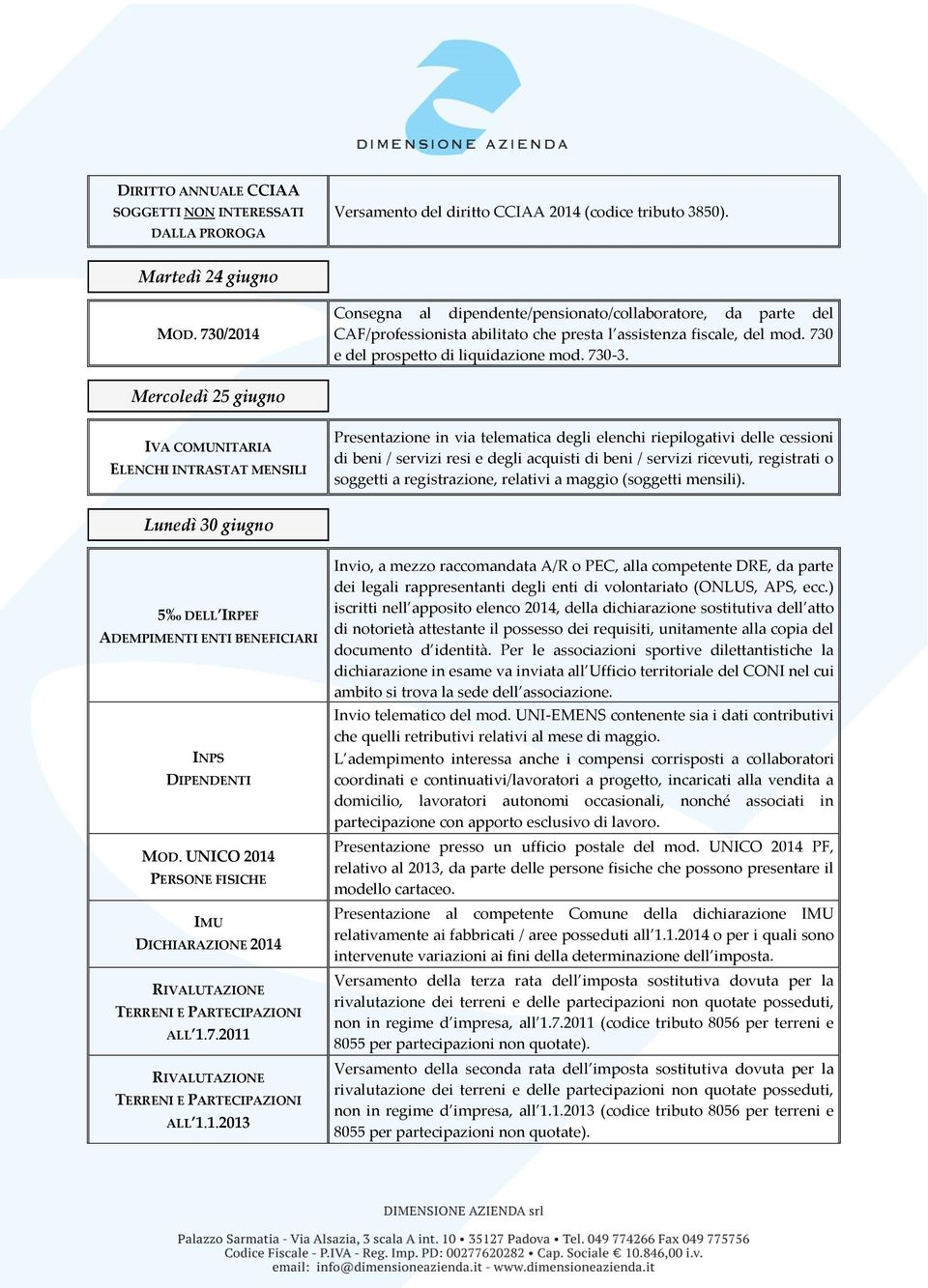 Mercoledì 25 giugno COMUNITARIA ELENCHI INTRASTAT MENSILI Presentazione in via telematica degli elenchi riepilogativi delle cessioni di beni / servizi resi e degli acquisti di beni / servizi